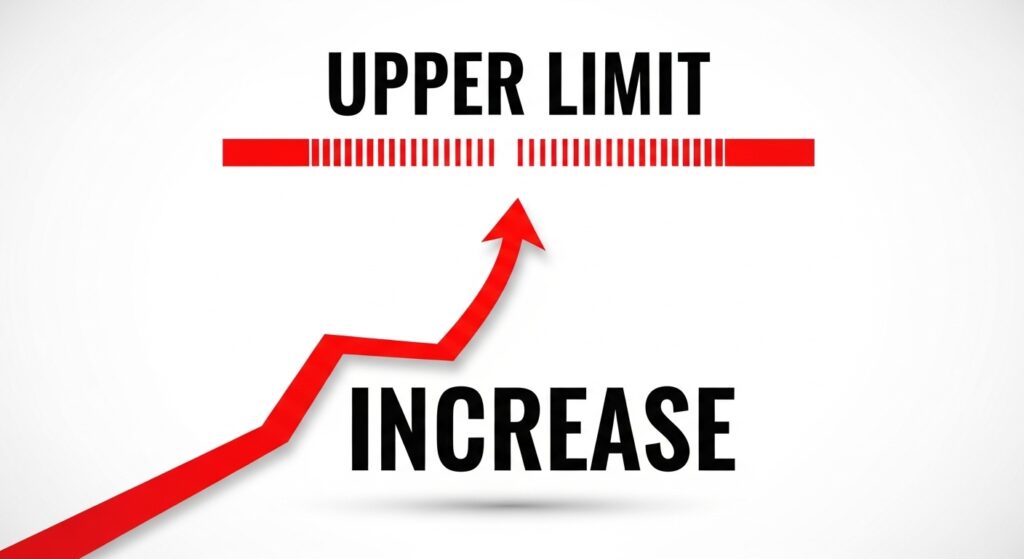 上限、引き上げ