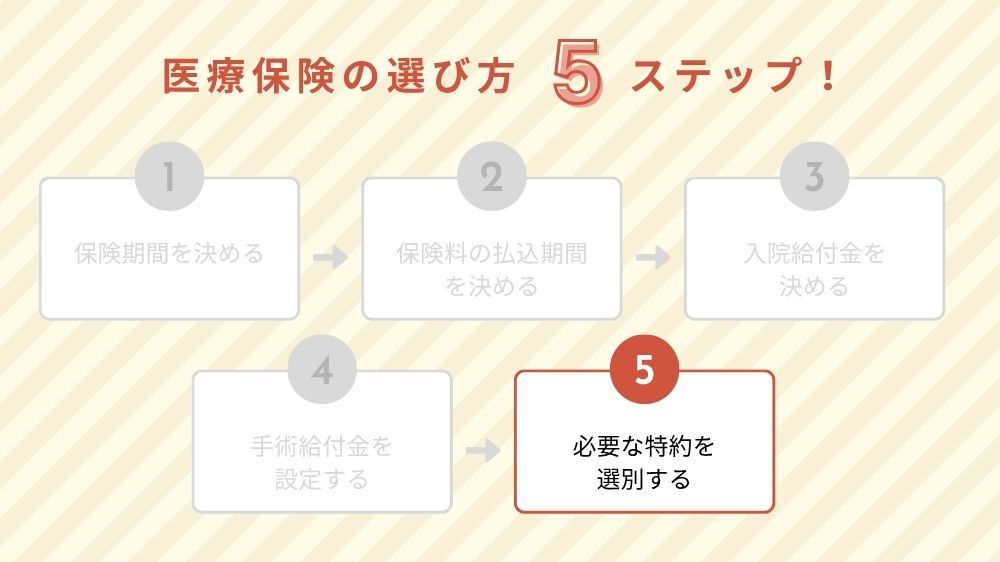 医療保険の選び方 ステップ5